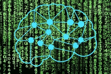 Mind Hacking Techniques