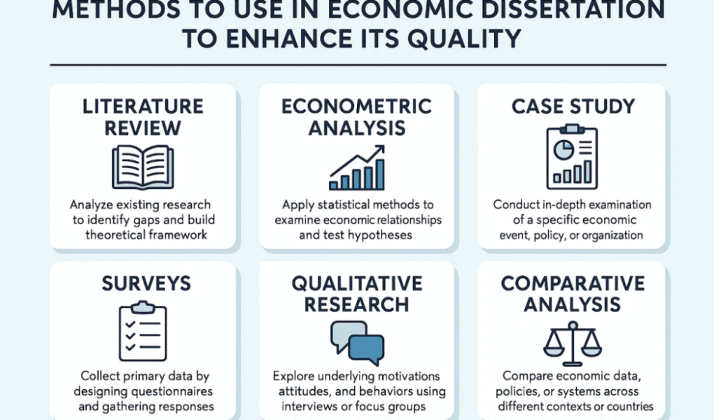 Quantitative Methods
