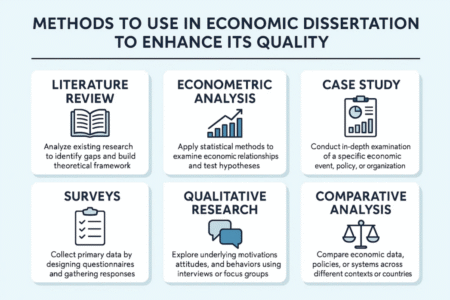 Quantitative Methods