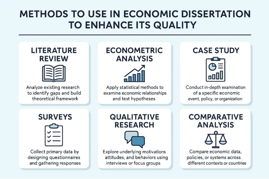Quantitative Methods