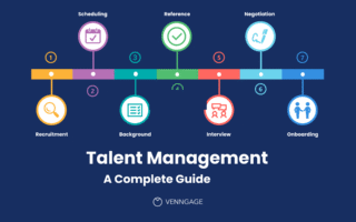 Talent Assessment