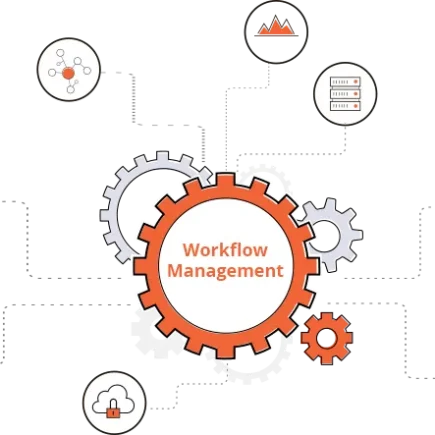 Workflow Management