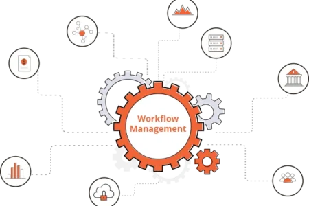 Workflow Management