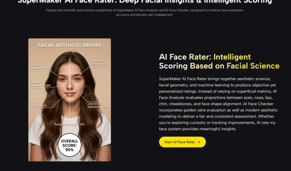 AI Face Rater